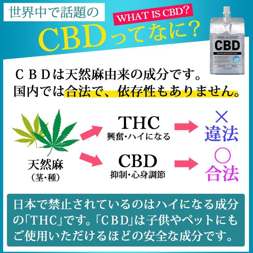 【飲むCBD】メグミオ CBD 1本 500ml CBDドリンク 日本製 シービーディー 高濃度 リキッド CBDウォーター｜megumio｜03