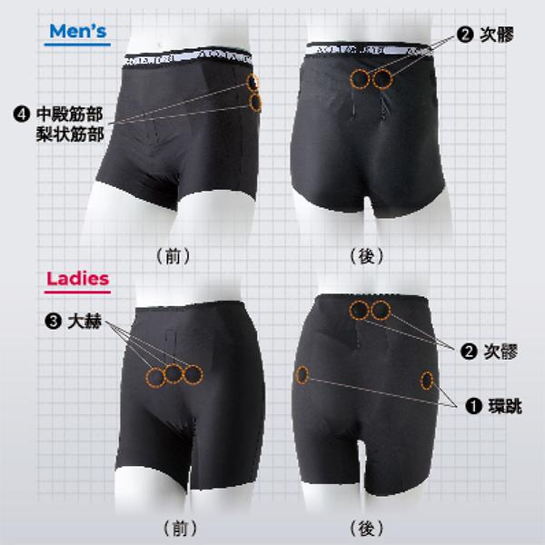 骨盤コアワーク　BOLALOA　ボラロア　骨盤ベルト　レディース　Mサイズ 骨盤矯正ベルト BOLALOA ボラロア レディース（Lサイズ/ヒップ92