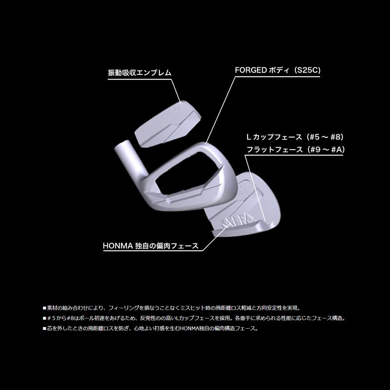 HONMA TOUR WORLD Px IRON VIZARD EZ-C 本間ゴルフ ツアーワールド