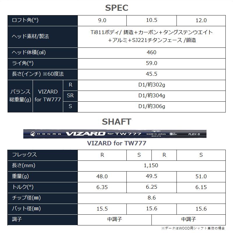 HONMA ツアー ワールド ドライバー TW777 MAX マックス VIZARD for