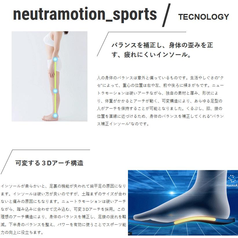 Neutramotion ニュートラモーション スポーツ ライト SPORTS LIGHT