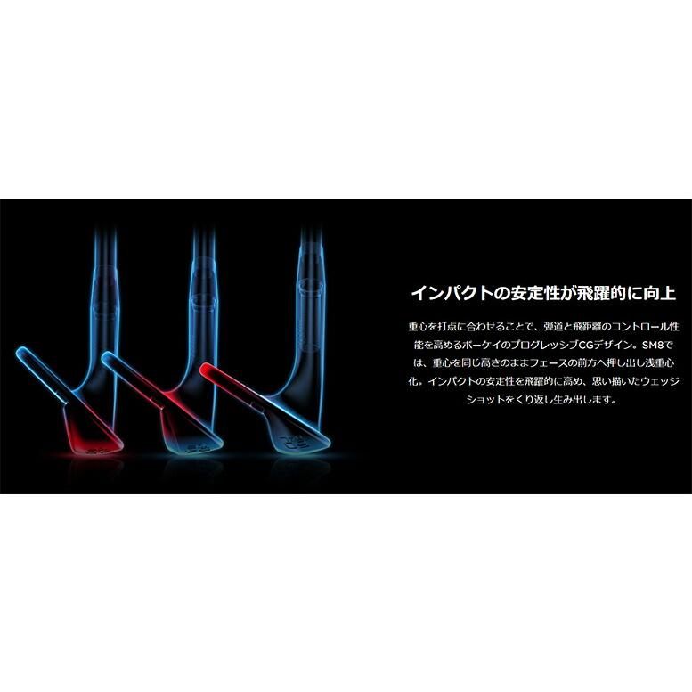 タイトリスト VOKEY SM8 ウェッジ 限定品 21 Ryder Cup Limited USA