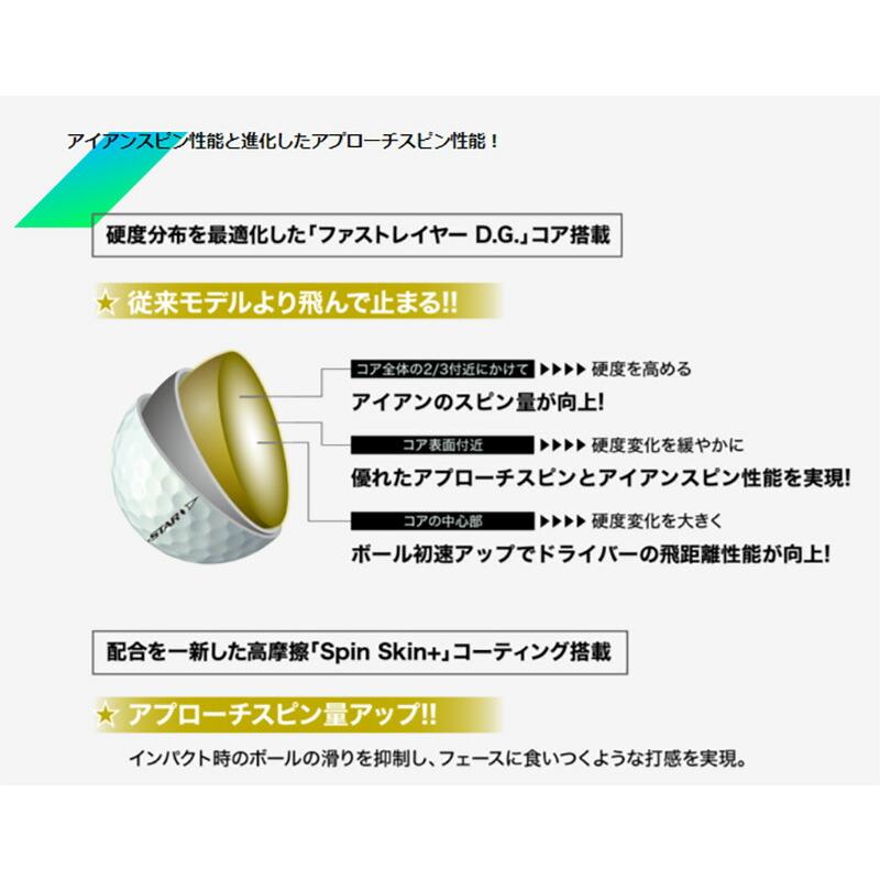SRIXON  Z-STAR DIAMOND BALL 2023年モデル 日本モデル スリクソン Z スター ダイヤモンド ボール  1ダース（12個入り） ゴルフボール 日本正規品｜megurie2｜05