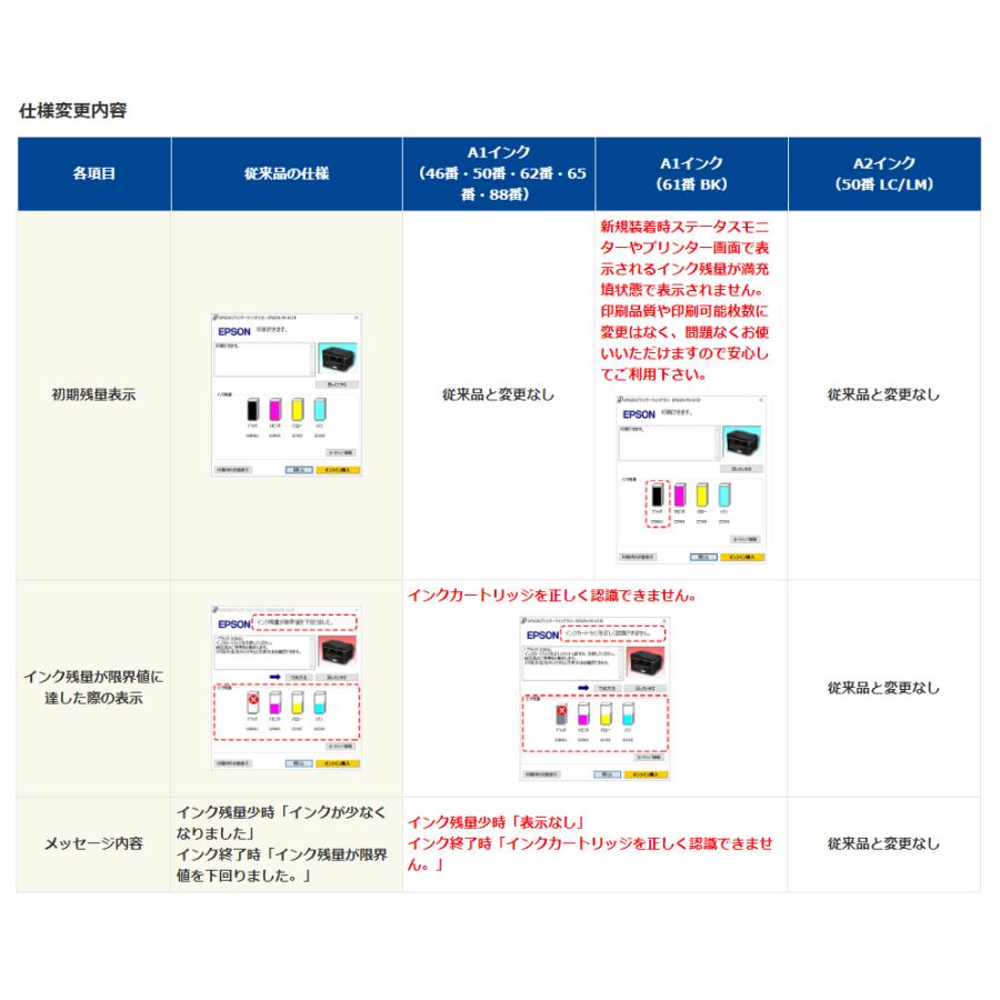 【純正品】EPSONエプソン インクカートリッジ ICLM50A2 ライトマゼンタ (ふうせん)｜megurie｜03