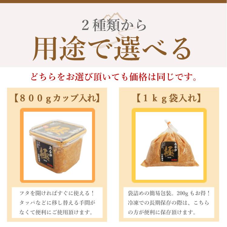 無添加 極みそ 2個(送料無料 18割麹 甘口 蔵元直送 長期熟成 国産 老舗 手作り 味噌 みそ 米味噌 米みそ ふくしまプライド) :01-kiwa2000hf:奥会津只見 目黒麹店 - 通販 - Yahoo!ショッピング 無添加 極みそ 2個(送料無料 18割麹 甘口 蔵元直送 長期熟成 国産 老舗 手作り 味噌 みそ 米味噌 米みそ ふくしまプライド) :01-kiwa2000hf:奥会津只見 目黒麹店 - 通販 - Yahoo!ショッピング
