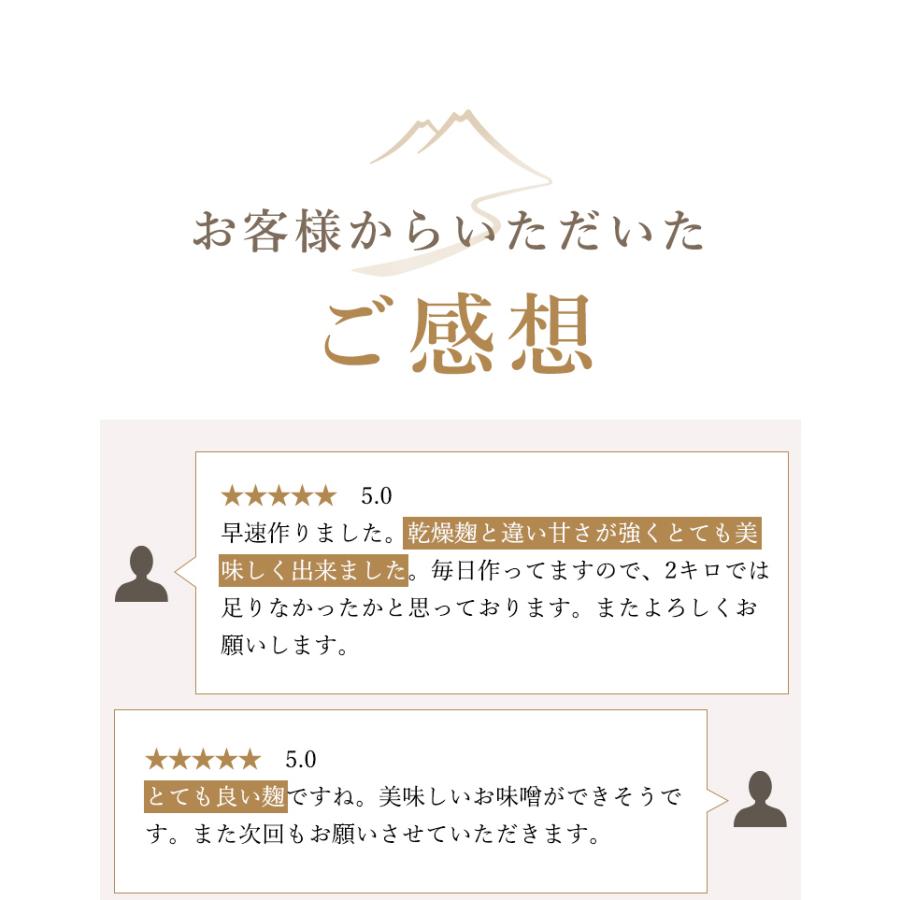 生米こうじ 12kg 1kg 12 送料無料 生 こうじ 麹 糀 蔵元直送 甘酒 塩麹 みそ作り 米麹 生米麹 生麹 国産 会津産米 100 無塩 ふくしまプライド 02 Kouj100f 奥会津只見 目黒麹店 通販 Yahoo ショッピング