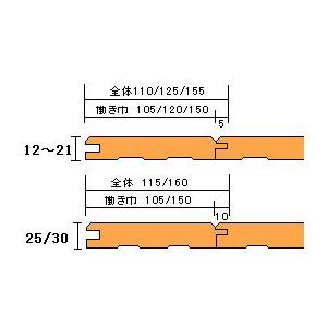 無垢フローリング 秋田杉 10号 無地・上小込 無塗装 3640x150x30 6枚入/ケース価格の画像