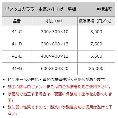 イタリア産 大理石 ビアンコカララ 本磨き仕上げ 平板 イタリア産 大理石 ビアンコカララ 本磨き仕上げ 平板