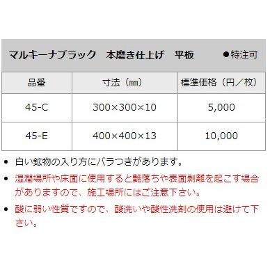 スペイン産大理石 ネロマルキーナ 本磨き仕上げ 平板 400x400x13mm 1 