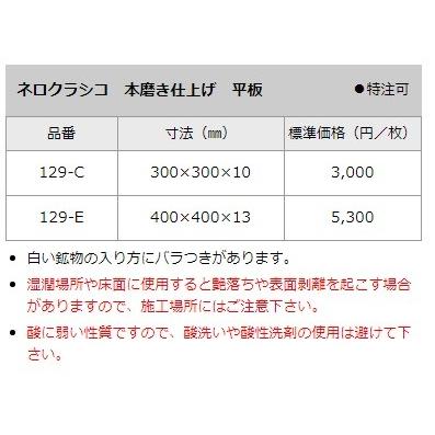 中国産大理石 ネロクラシコ 本磨き仕上げ 平板 400x400x13mm 1枚単価