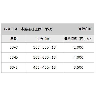 中国産敷石300✕600✕50ミリ一面のみぎり 四面割肌底面切削52枚セット 中国産敷石300✕600✕50ミリ一面のみぎり 四面割肌底面切削52枚セット