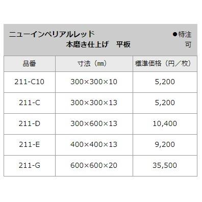 インド産御影石 ニューインペリアルレッド 本磨き仕上げ 平板