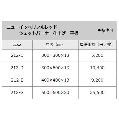 インド産御影石 ニューインペリアルレッド 　ジェットバーナー仕上げ 平板　600ｘ600ｘ20mm 　1枚単価 212-G｜meibokuya-shop｜02
