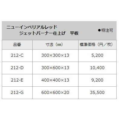 インド産御影石 ニューインペリアルレッド ジェットバーナー仕上げ 