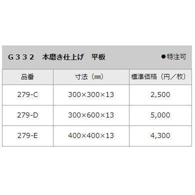 中国産御影石 G332 本磨き仕上げ 平板400x400x13mm 1枚単価 279-E