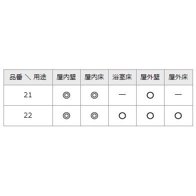 インパラブラック 　ジェットバーナー仕上げ 平板600ｘ600ｘ20mm 　1枚単価 【ｘ1】 22-G