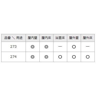 中国産御影石 グレーファンタジー 　本磨き仕上げ 平板400ｘ400ｘ13mm 　1枚単価 273-E｜meibokuya-shop｜03