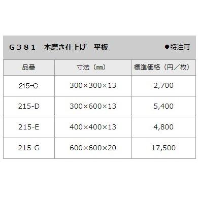 中国産御影石 G381 　本磨き仕上げ 平板600ｘ600ｘ20mm 　1枚単価 215-G｜meibokuya-shop｜02