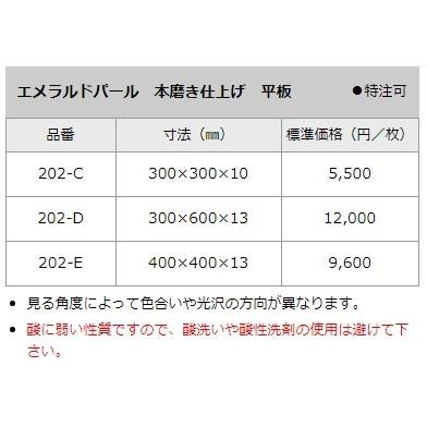 ノルウェー産御影石 エメラルドパール 本磨き仕上げ 平板