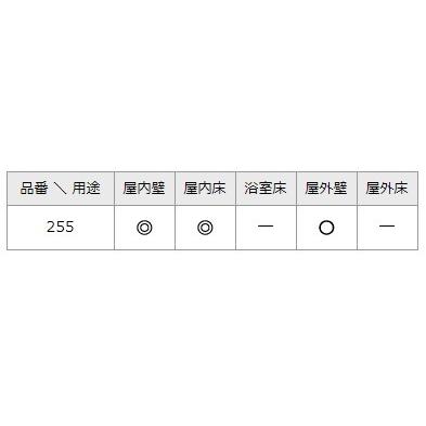 インド産御影石 スターギャラクシー 本磨き仕上げ 平板 インド産御影石 スターギャラクシー 本磨き仕上げ 平板