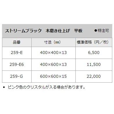 インド産御影石 ストリームブラック 本磨き仕上げ 平板400x400x13mm