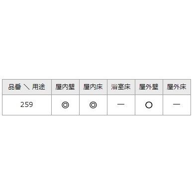 インド産御影石 ストリームブラック 本磨き仕上げ 平板400x400x13mm