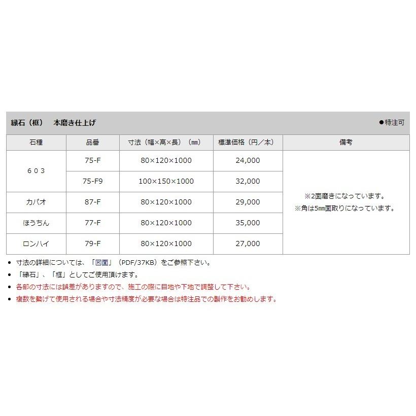 中国産御影石 縁石(框) ほうちん 本磨き仕上げ80x1201000mm 1本 中国産御影石 縁石(框) ほうちん 本磨き仕上げ80x1201000mm 1本