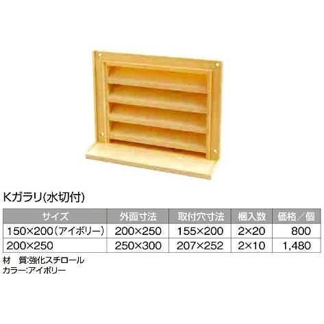 Kガラリ  サイズ 外面寸法200ｘ250 取付穴寸法 155ｘ200　入数40個