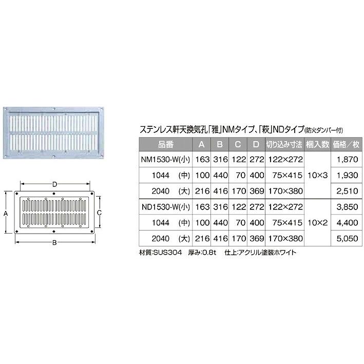 ステンレス軒天換気孔 萩 NDタイプ　防炎ダンパー付 ND1044 中 サイズ A100ｘB440ｘC70ｘD400　入数10個