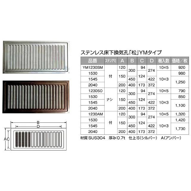 ステンレス床下換気孔 松 YMタイプ YM1230AM サイズ A120ｘB300ｘC94ｘD274アンバー　入数10枚