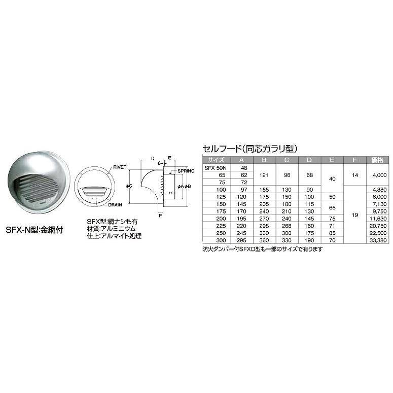セルフード 同芯ガラリ型 SFX 200N サイズ A195xB270xC240xD145xE75