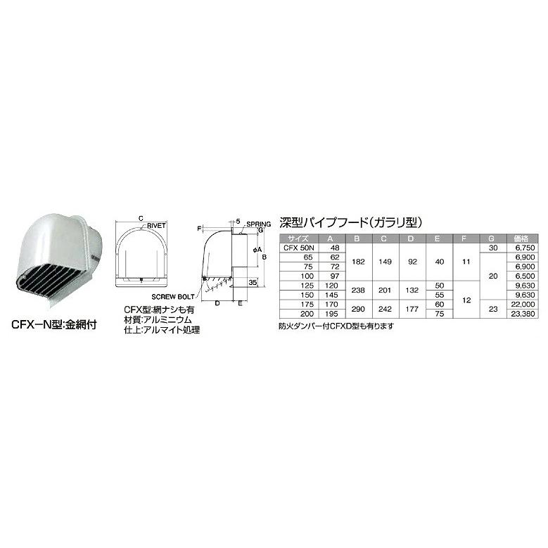 新型パイプフード ガラリ型 CFX200N サイズ A195ｘB290ｘC242ｘD177xE75　入数1個