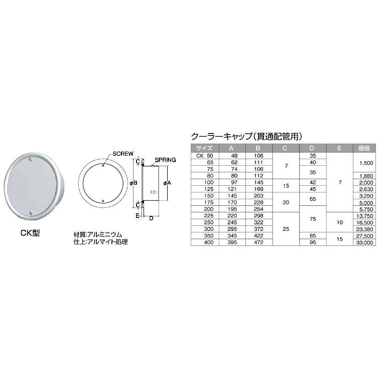 クーラーキャップ 貫通配管用 CK 300 サイズ A295ｘB372ｘC25ｘD75xE10　入数1個