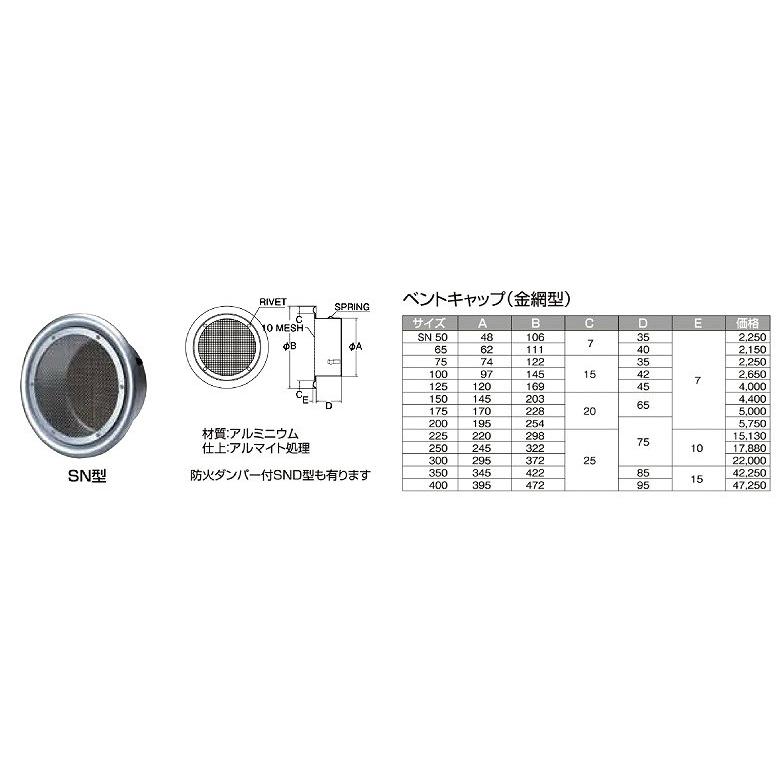 ベントキャップ 金網型 SN 400 サイズ A395xB472xC25xD95xE15 入数1