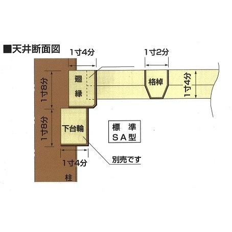 サル棒格天井S・A型 杉集成 (単板貼) (1.5尺割り) 6090 寸法6尺x9尺