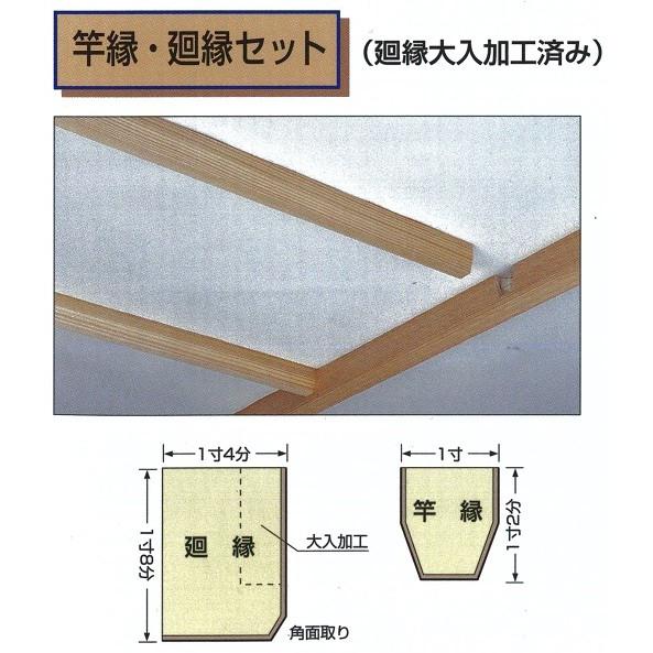 竿縁・廻縁セット 8帖セット 杉集成 (単板貼) 寸法12尺x12尺 竿縁・廻縁セット 8帖セット 杉集成 (単板貼) 寸法12尺x12尺