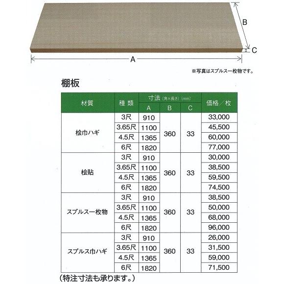 棚板　スプルス巾ハギ　3尺用 900ｘ360ｘ33