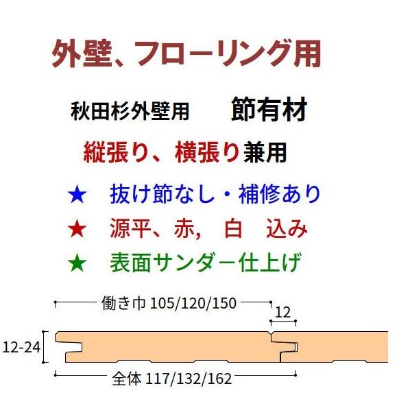 型枠用　羽目板　杉　12号(節有　3980x105x12　本実突付)　ウズクリ仕上　8枚　ケース価格