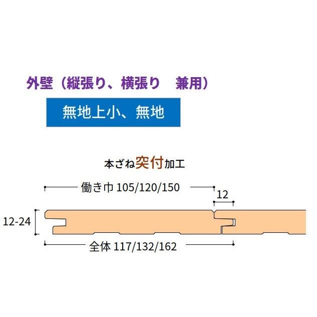 型枠用 杉 羽目板 1号 無地 上小 本実突付加工 10ｘ1ｘ12 14枚 ケース価格 ウズクリ仕上 Katawaku0011 めいぼくや Webshop 通販 Yahoo ショッピング