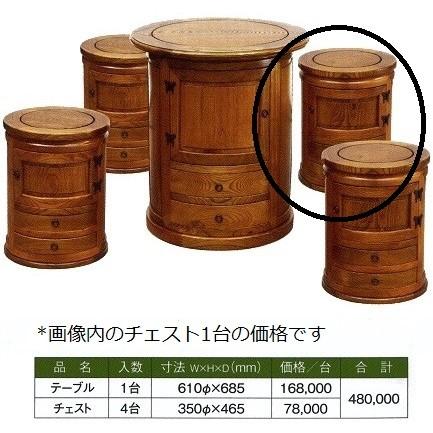 ニレ科欅 丸洋服箪笥 洋服箪笥 350φｘ465 ＊1台通貨価値 テーブル-家具、インテリア-座卓、ちゃぶ台