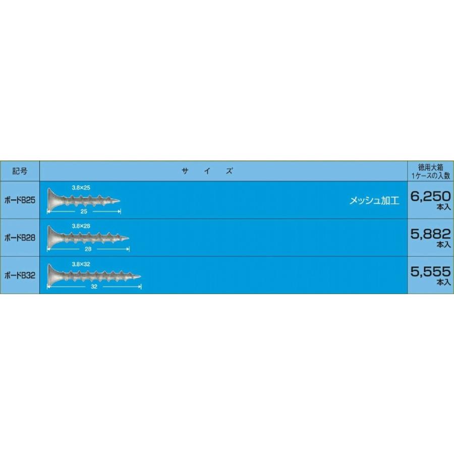 ビス ボード用 各種サイズ ケース価格 プロ仕様 : めいぼくや webshop