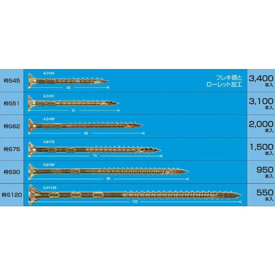 ビス 枠用 各種サイズ ケース価格 プロ仕様 : めいぼくや webshop