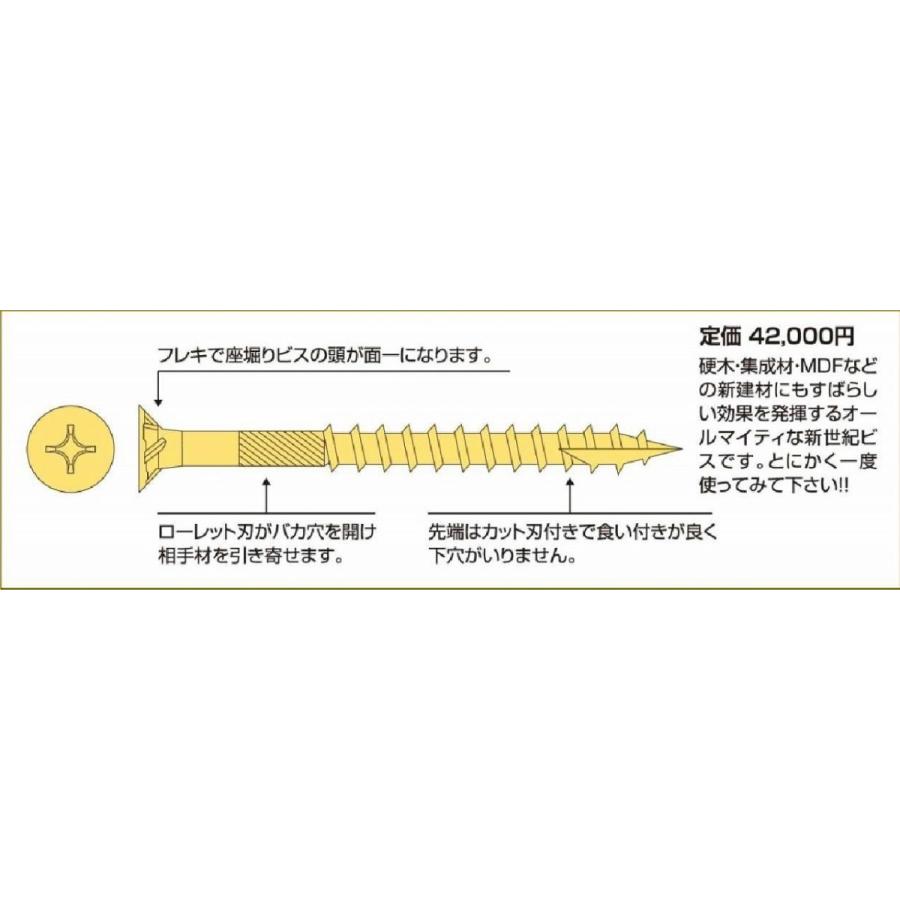 ビス 枠用 各種サイズ ケース価格 プロ仕様 : めいぼくや webshop