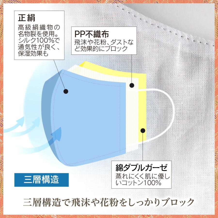 着物にあう和装マスク 不織布入り 星形馬文様 京都・西陣織 シルク