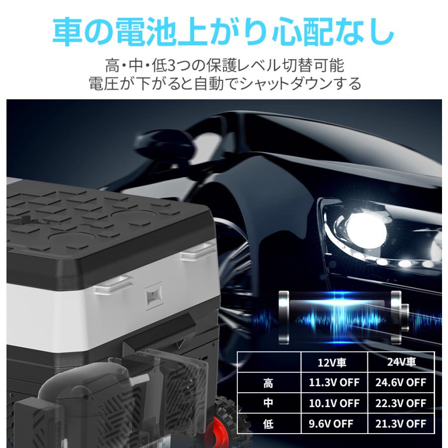 車載冷蔵庫 42L 2室タイプ 2枚ドア -20℃〜10℃ 60W ポータブル