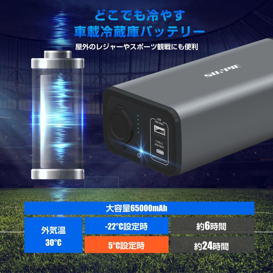 2021正規激安】車載冷蔵庫専用バッテリー ポータブル電源 65000mAh