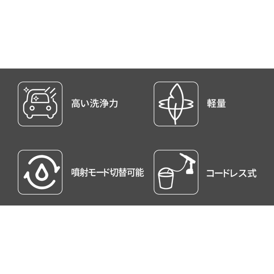 高圧洗浄機 許容圧力14MPa 吐出水量5.5L/min高圧低圧切替可能小型軽量 Amazon | 高圧洗浄機 14MPa 超強力 家庭用 コンパクト設計 軽量