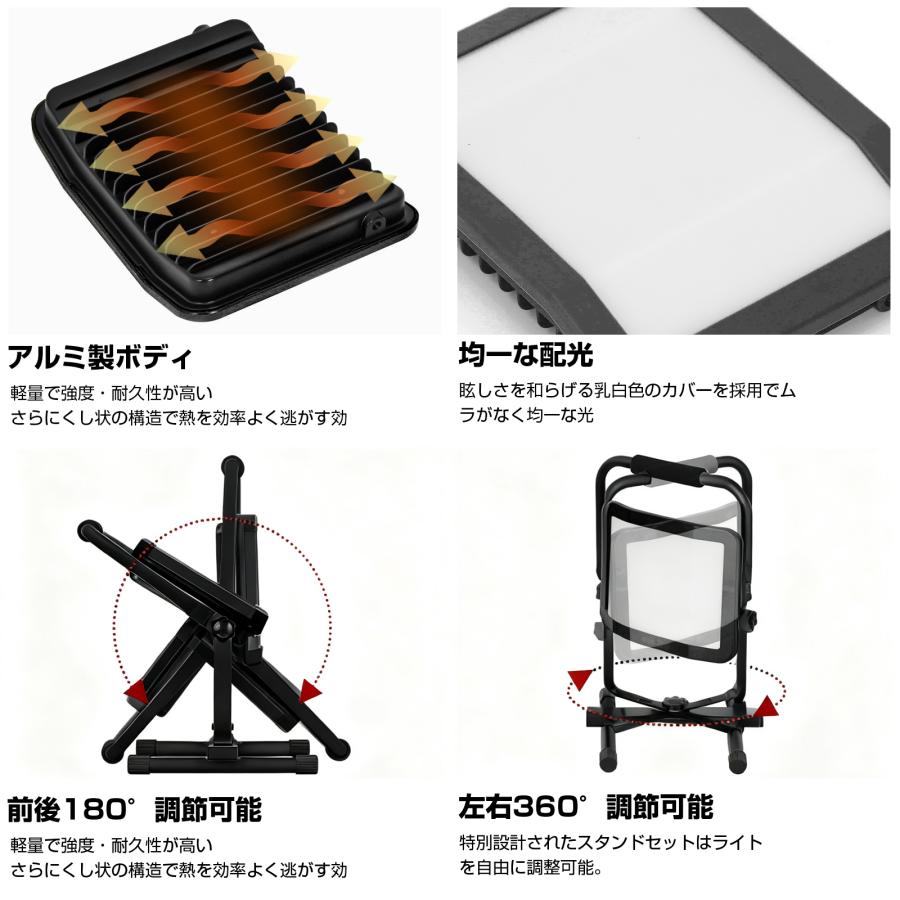 LED投光器 作業灯 ledワークライト 60W 10000LM H型スタンド付 三面