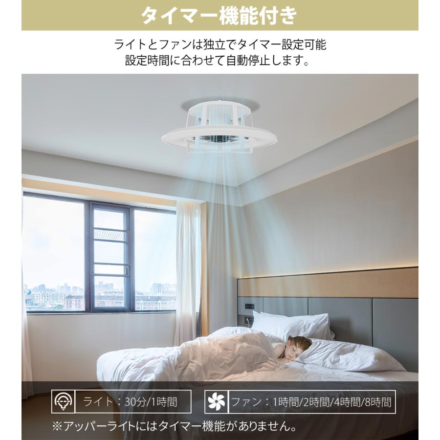 LEDシーリングファンライト サーキュレーター付き 8~10畳 リモコン/説明書 LEDシーリングファンライト サーキュレーター付き 8~10畳