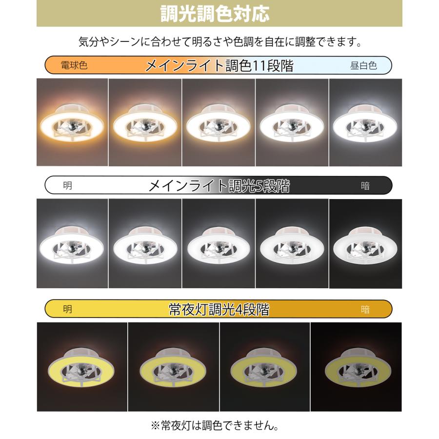 シーリングファンライト 8畳 10畳 薄型 首振り 調光調色 シーリング